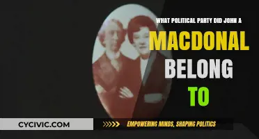 John A. Macdonald's Political Affiliation: Unveiling His Party Membership