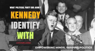 John F. Kennedy's Political Affiliation: Unraveling His Party Identity