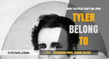 John Tyler's Political Party: A Surprising Affiliation Explained