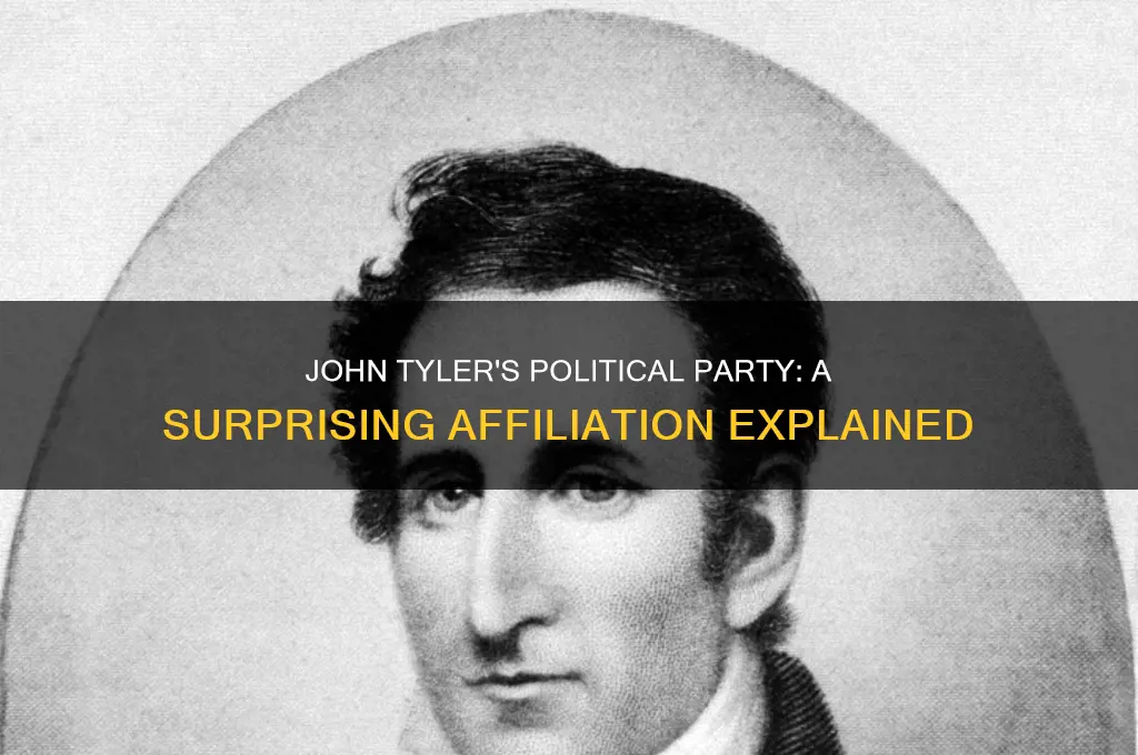 what political party did john tyler belong to