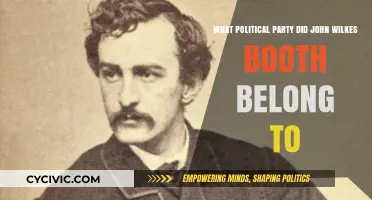 John Wilkes Booth's Political Party: Uncovering His Affiliations and Beliefs