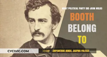 John Wilkes Booth's Political Affiliation: Unraveling His Party Ties