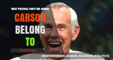 Johnny Carson's Political Party: Unraveling the Late-Night Legend's Affiliation