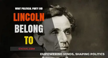 Lincoln's Political Affiliation: Unraveling the Party He Represented