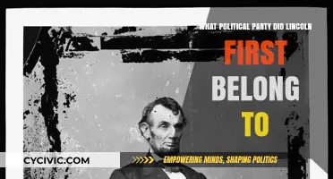 Lincoln's Early Political Roots: Uncovering His First Party Affiliation