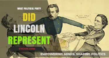 Abraham Lincoln's Political Party: Unraveling His Affiliation and Legacy