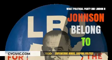 Lyndon B. Johnson's Political Party Affiliation: A Historical Overview