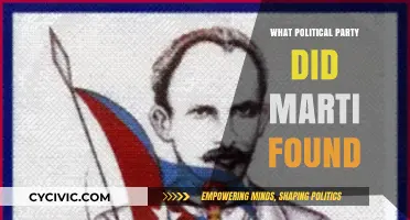 Martí's Revolutionary Legacy: Founding the Cuban Revolutionary Party