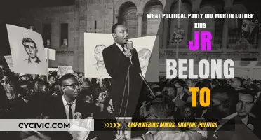 Martin Luther King Jr.'s Political Party Affiliation: Uncovering the Truth