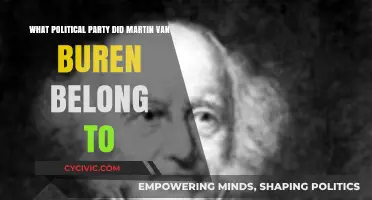 Martin Van Buren's Political Party: A Democratic Legacy Explored