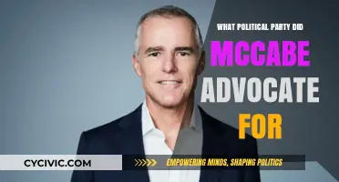 Andrew McCabe's Political Advocacy: Uncovering His Party Affiliation and Influence