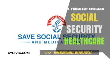 Medicare, Social Security, and Healthcare: Which Political Party Shaped Them?