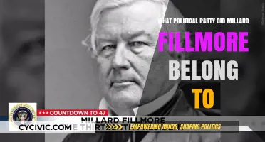 Millard Fillmore's Political Affiliation: Unraveling His Party Membership