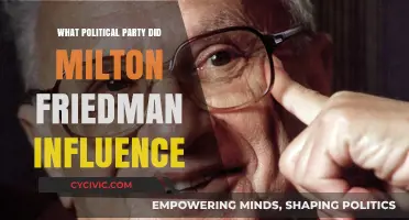 Milton Friedman's Political Legacy: Which Party Embraced His Free-Market Ideas?