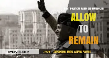 Mussolini's Political Tolerance: Which Party Survived His Fascist Rule?