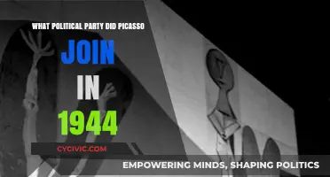 Picasso's Political Shift: The Party He Joined in 1944