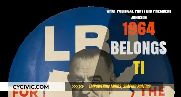 President Lyndon B. Johnson's 1964 Political Party Affiliation Explained