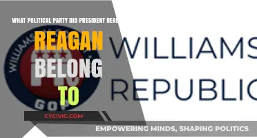 President Reagan's Political Affiliation: Unraveling His Party Membership