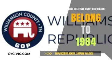 Reagan's 1984 Political Affiliation: Uncovering His Party Loyalty