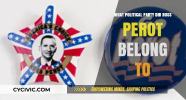 Ross Perot's Political Party: Unraveling His Independent Stance
