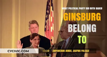 Ruth Bader Ginsburg's Political Party Affiliation: Unraveling the Mystery
