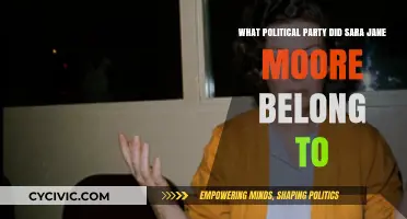 Sara Jane Moore's Political Party: Unraveling Her Ideological Affiliation