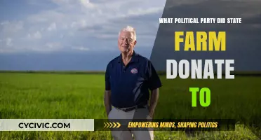State Farm's Political Donations: Which Party Received Their Support?