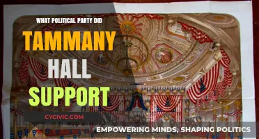 Tammany Hall's Political Allegiance: Uncovering the Party They Supported