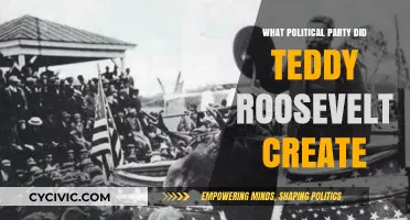 Teddy Roosevelt's Progressive Party: A Political Legacy Unveiled