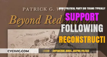 Post-Reconstruction Texas: The Dominant Political Party Texans Supported