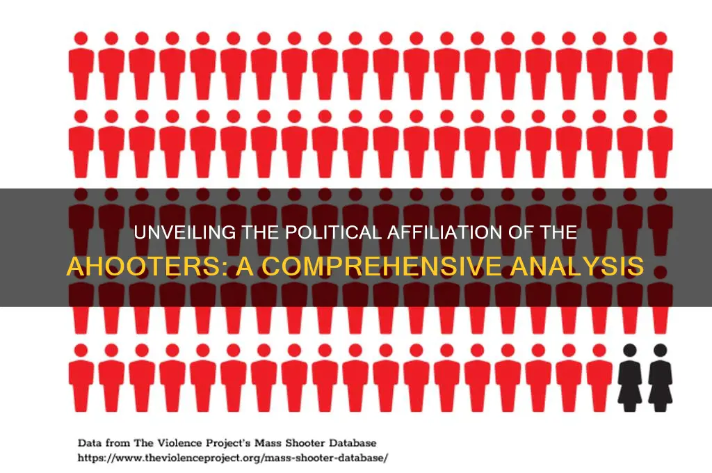 what political party did the ahooters belong to