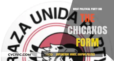 Chicano Political Empowerment: The Rise of the Raza Unida Party