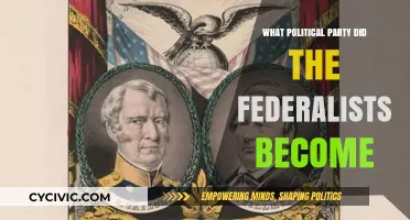 From Federalists to Whigs: The Evolution of Early American Political Parties