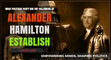 Hamilton's Legacy: The Birth of the Federalist Party in America