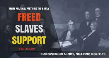 Newly Freed Slaves' Political Allegiance: Uncovering Their Post-Emancipation Party Support