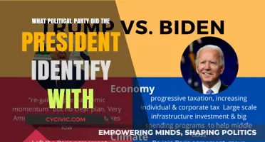 Unveiling the President's Political Affiliation: A Comprehensive Party Identification Guide