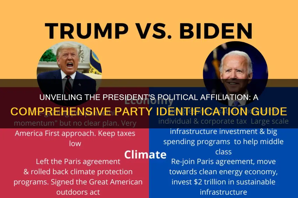 what political party did the president identify with