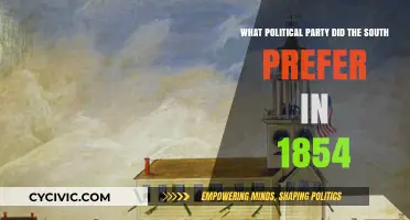 The South's Political Shift: Which Party Dominated in 1854?