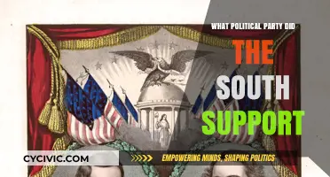 Southern Political Allegiance: Which Party Did the South Historically Support?