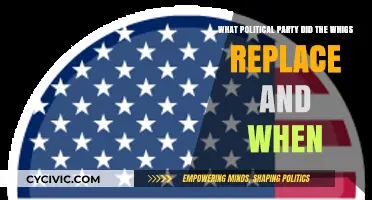 Whigs Rise: Which Political Party Did They Replace and When?