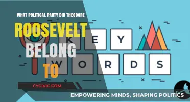 Theodore Roosevelt's Political Party: A Historical Overview of His Affiliation