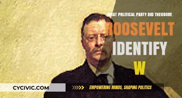 Theodore Roosevelt's Political Party Affiliation: A Historical Overview