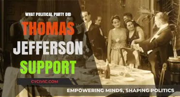 Thomas Jefferson's Political Allegiance: Uncovering His Party Support