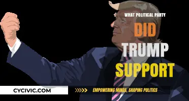 Unraveling Trump's Political Allegiances: Which Party Did He Truly Support?