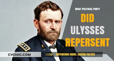 Ulysses S. Grant's Political Affiliation: Which Party Did He Represent?