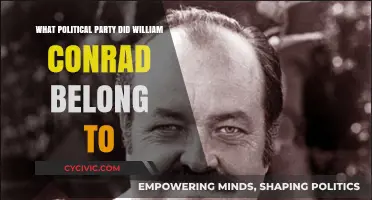 William Conrad's Political Affiliation: Uncovering His Party Loyalty