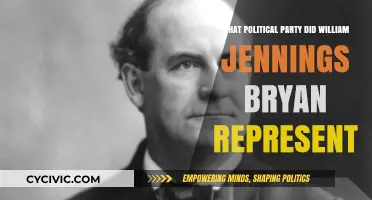 William Jennings Bryan's Political Party: Uncovering His Democratic Legacy