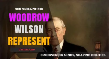 Woodrow Wilson's Political Affiliation: Unveiling His Party Representation