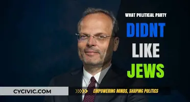 The Dark History of Antisemitism in Political Parties