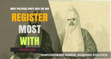 KKK's Political Affiliation: Uncovering the Party They Historically Registered With